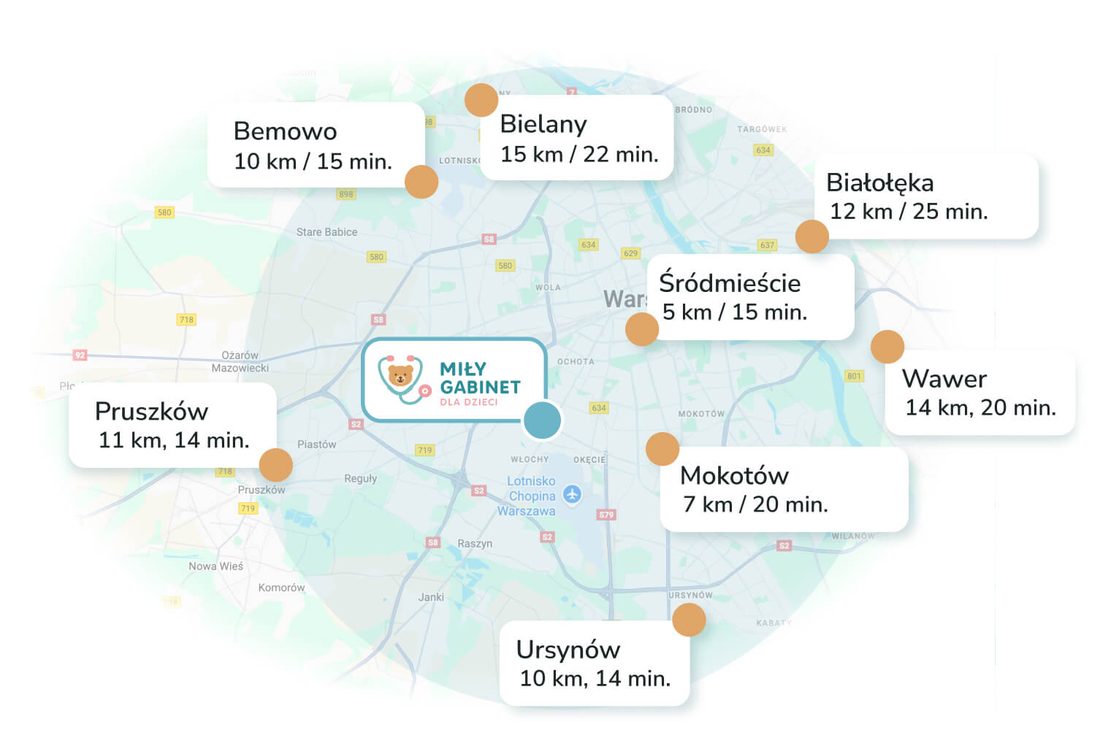 Map of&nbsp;directions to&nbsp;the paediatric clinic from Warsaw districts